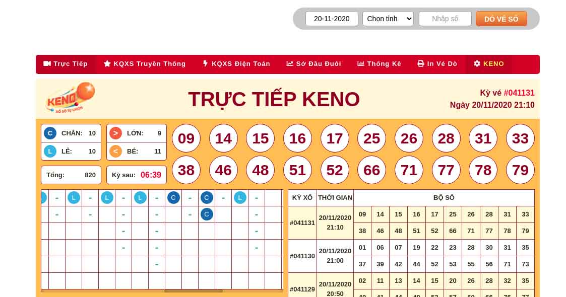 Hướng dẫn tham gia trải nghiệm Keno Vietlott trên GOOD88