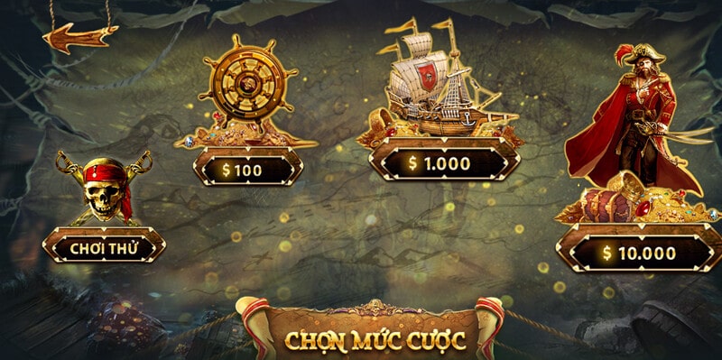 Quy tắc tính dòng trả thưởng